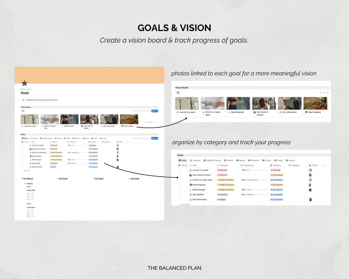 Wellness Notion Planner