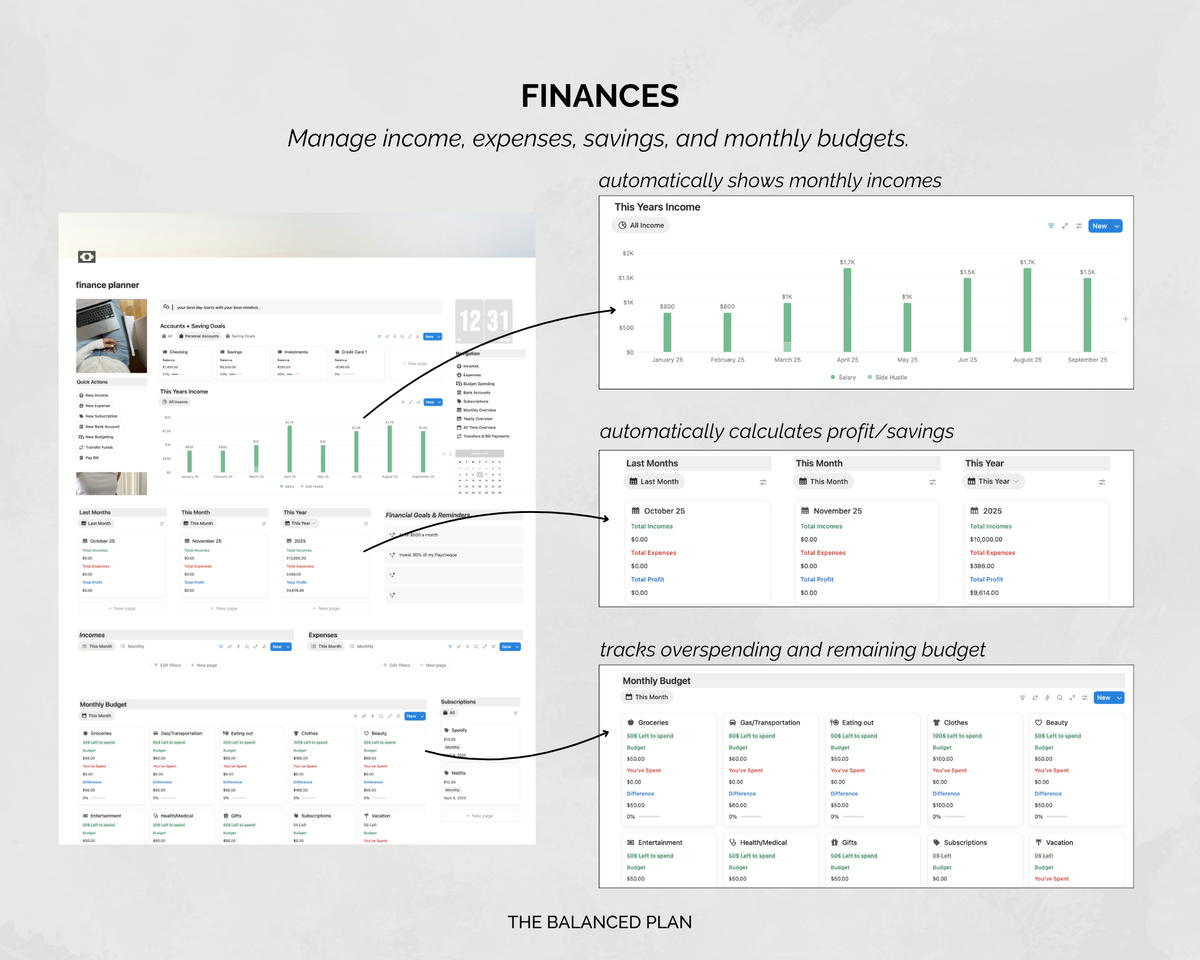 Notion Life Planner