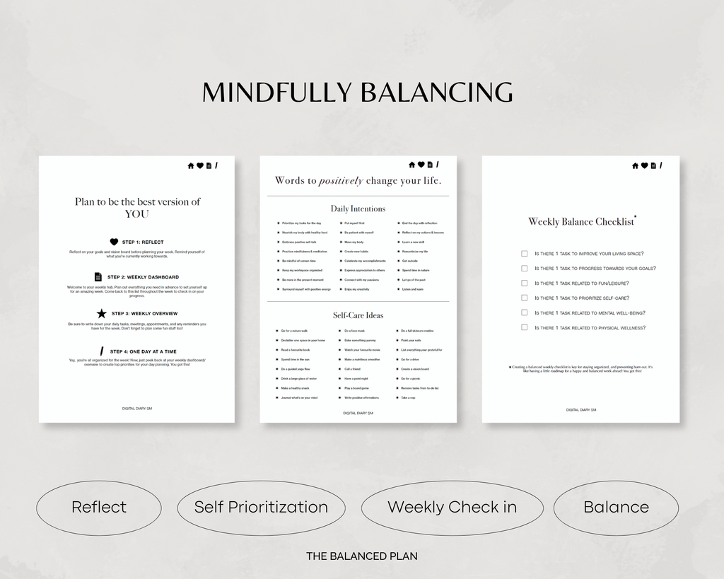 iPad Weekly Digital Planner