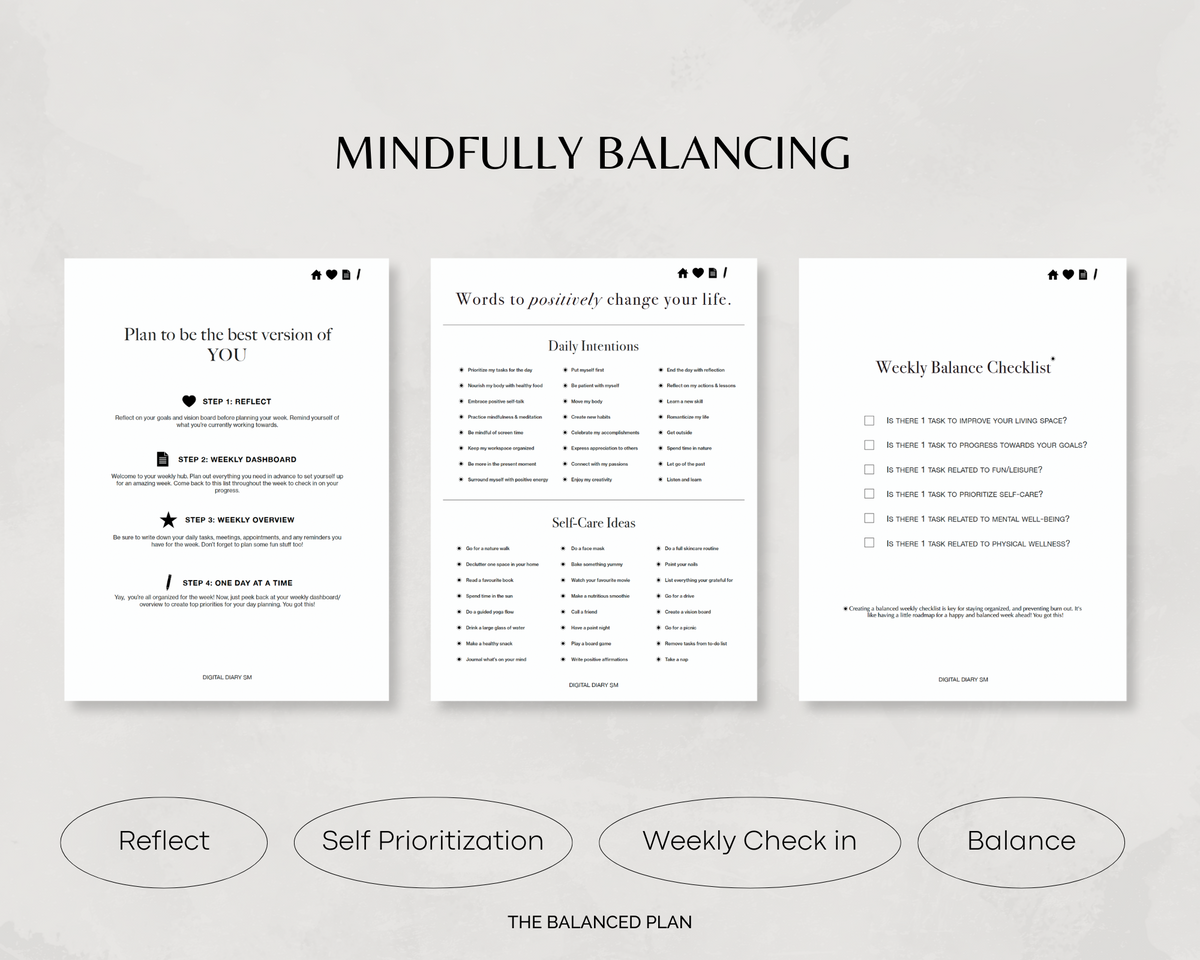 iPad Weekly Digital Planner