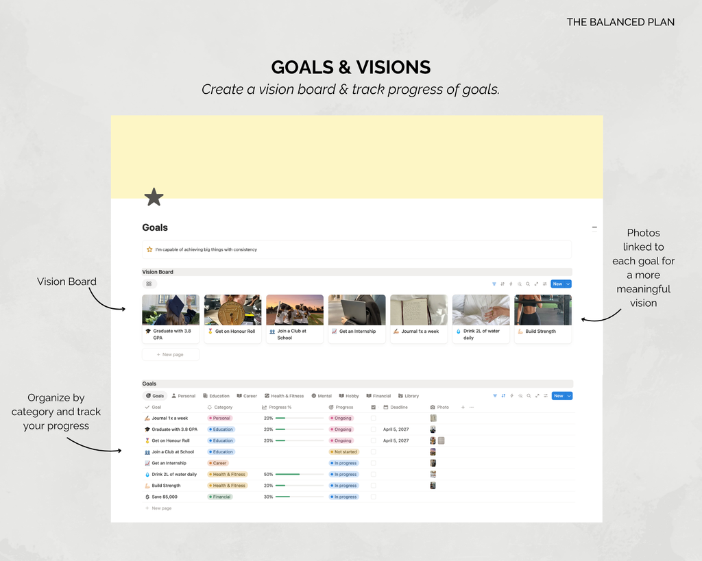 Notion Student Planner