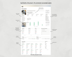 Notion Finance Tracker