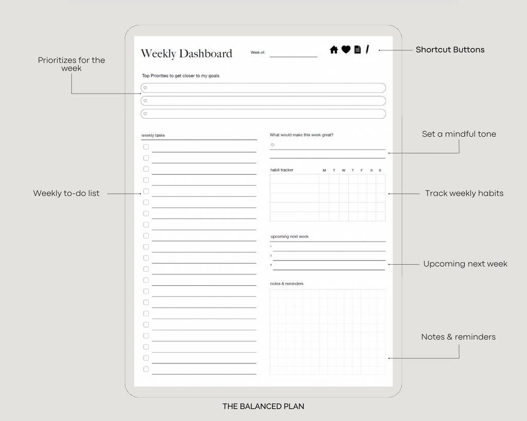 iPad Weekly Digital Planner