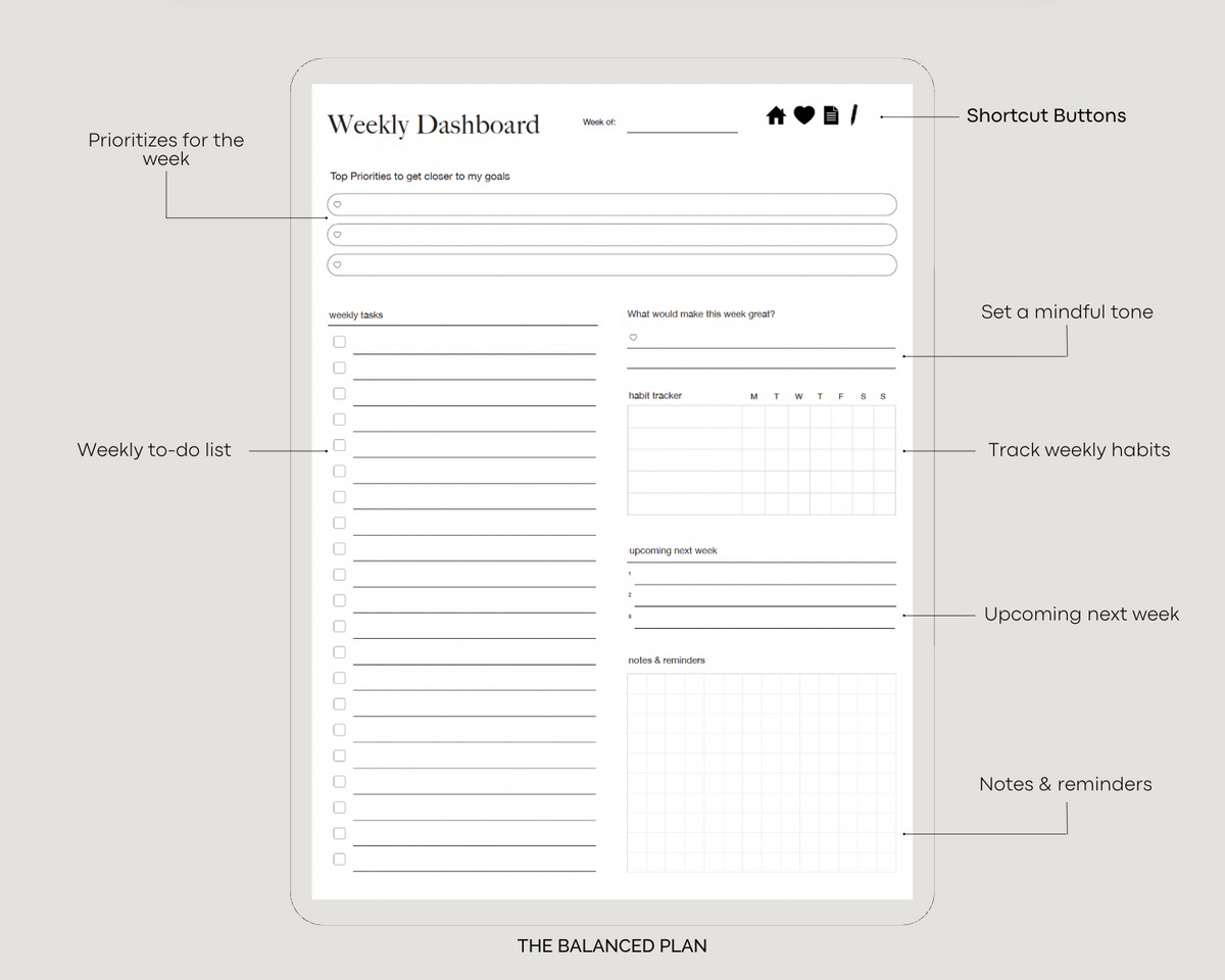 iPad Weekly Digital Planner