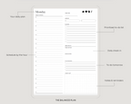 iPad Weekly Digital Planner